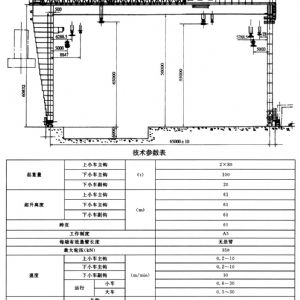 MU型造船門式起重機