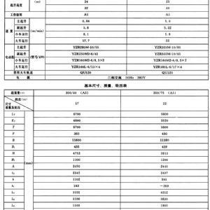 QD型通用橋式起重機