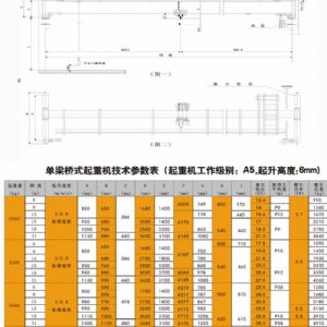 歐式電動單梁起重機