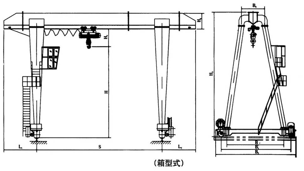 MH型包箱電動葫蘆門式起重機(jī)